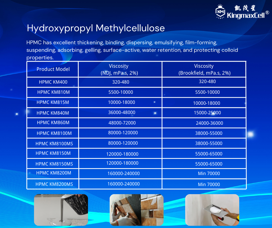 مزایای کینگ مکس سلولز HPMC